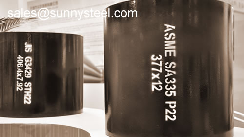 GB 3087-2008