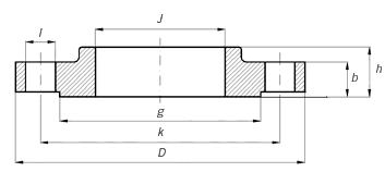 ASME/ANSI B16.5 Class 150 BL