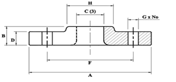 Lap Joint flanges