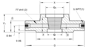 Orifice Flange