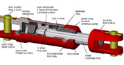 Hydraulic Cylinder