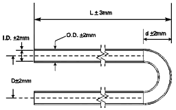 U-bend or U-shape